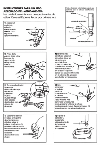 Diagramma medico con sei passaggi illustrati che spiegano come agitare, preparare, inserire e utilizzare correttamente l'erogatore di Claversal Espuma Rectal