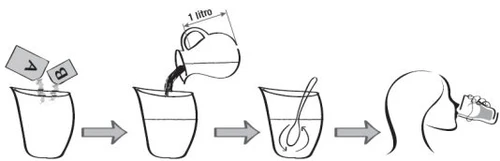 Diagramma che mostra il versamento dei componenti A e B in un contenitore, aggiungendo un litro d'acqua