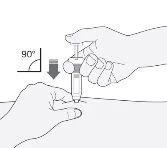 A hand holds a syringe ready to be inserted at a 90-degree angle into the skin supported by the