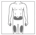 Disegno schematico di un torso maschile con aree grigie scure evidenziate sull'addome e sui fianchi