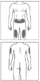 Human body diagram showing injection areas highlighted in gray on the abdomen and thigh
