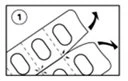 Diagramma numerato che mostra come staccare una compressa dal blister piegando e rompendo lungo le linee tratteggiate
