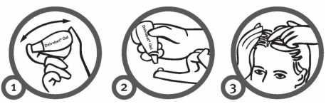 Three numbered illustrations show how to squeeze a gel tube and apply the gel with fingers to the scalp of the head