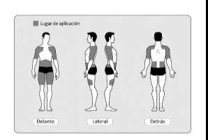 Diagramma di quattro figure maschili che mostrano le zone di applicazione del farmaco su spalle, braccia, torace e cosce in vista frontale, laterale e posteriore