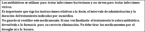 Testo in spagnolo sull'uso corretto degli antibiotici, dosaggio medico e istruzioni per lo smaltimento sicuro del farmaco in farmacia
