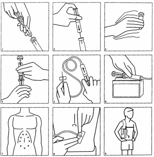 Series of nine illustrations showing the steps to prepare a syringe, aspirate the medication, and inject it into the