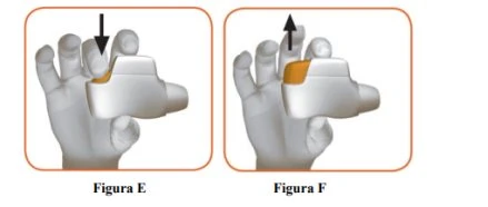 Due illustrazioni mostrano una mano che impugna un dispositivo medico con una freccia verso il basso nella Figura E e verso l'alto nella Figura F