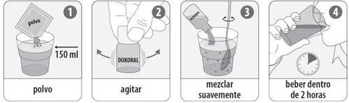 Sequence of four steps: pour the powder into 150 ml of water