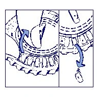 Medical diagram showing the rotational movement of a device for the