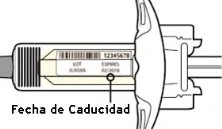 Diagramma di un dispositivo medico con etichetta che indica il numero di lotto e la data di scadenza con la scritta Fecha de Caducidad