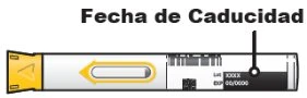 Bold text 'Fecha de Caducidad' with a black arrow pointing to the section on the drug package showing batch codes and expiration date