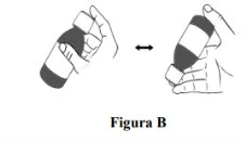 Disegno schematico che mostra due mani che tengono una fiala in diverse posizioni con una freccia a doppia punta tra di loro e la scritta Figura B