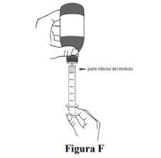 Una mano tiene una fiala capovolta mentre la