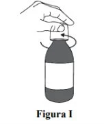Una mano ruota il tappo di un flacone di medicinale in senso antiorario indicato da una freccia nera con la scritta Figura I in basso