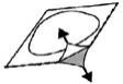 Schematic diagram showing a circular motion