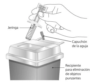 Una mano tiene una siringa sopra un contenitore per lo smaltimento di oggetti pungenti con il cappuccio dell'
