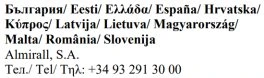 Elenco di nomi di paesi in diverse lingue su più righe seguito dal nome dell'