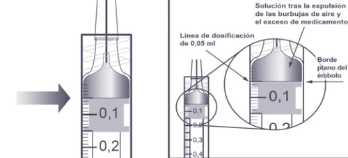 Diagramma medico che mostra la siringa con l'embolo posizionato sulla linea di dosaggio di 0,05 ml dopo aver espulso aria e farmaco in eccesso