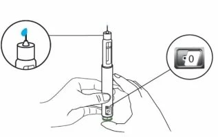 Diagram showing the