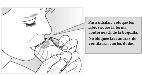 Disegno di una persona che tiene un inalatore con entrambe le mani e posiziona le labbra sulla bocchetta per l