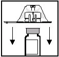 Diagramma schematico che mostra un cappuccio protettivo che viene rimosso da un flaconcino di medicinale con due frecce rivolte verso il basso