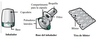 Diagramma medico con tre parti di un inalatore etichettate in spagnolo: il corpo, la base con pulsanti e filtro, e una striscia di blister vuota