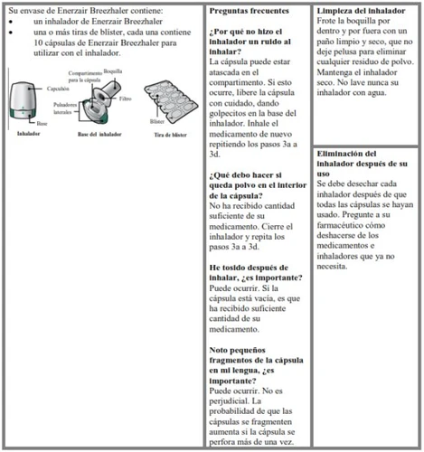 Diagramma di un inalatore con componenti etichettate, blister con capsule e testo informativo in spagnolo su uso e pulizia del dispositivo medico