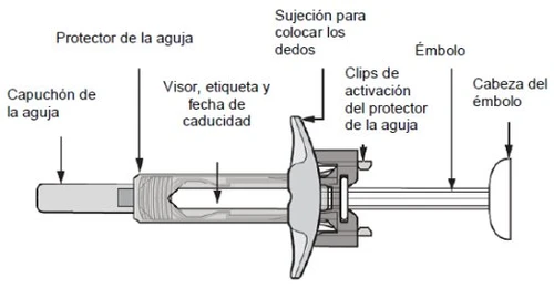Technical diagram of a syringe with Spanish labels indicating cap, needle shield, viewing window, activation clip, support, and plunger