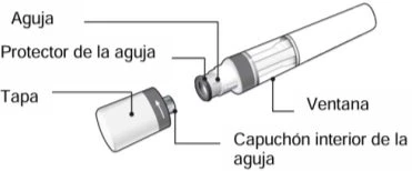 Diagram of an injection pen with labels indicating the