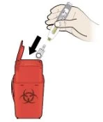 A hand holds an injection pen over a red biohazard waste container with a black arrow indicating the