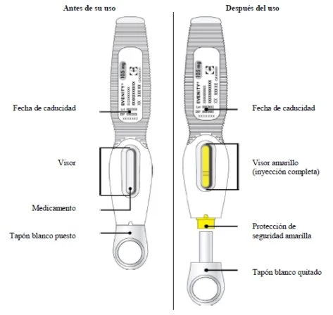 Comparison of an autoinjector before and after the
