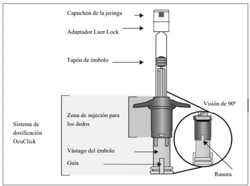 Technical diagram of the OcuClick system with labels indicating cap, Luer Lock adapter, and cap of the