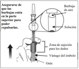 Medical diagram showing a syringe with an air bubble in the