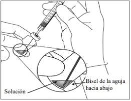 Disegno tecnico che mostra mani che impugnano una siringa con ago rivolto verso il basso e dettaglio ingrandito della soluzione nella punta