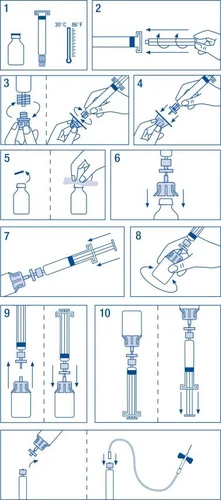Diagramma in dieci passaggi che illustra la preparazione di un farmaco tramite flaconcino, siringa, termometro e mescolamento manuale