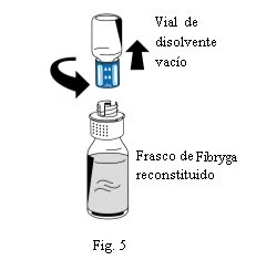Diagramma che mostra il versamento del contenuto di un flaconcino di solvente vuoto in un flaconcino di Fibryga già ricostituito