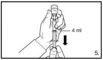 Due mani tengono una siringa con indicazione di 4 ml e una freccia nera rivolta verso il basso che indica il movimento del pistone