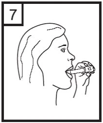 Black and white drawing of a person in profile inserting an inhaler with an open hand into an open mouth, with the number 7 in the top left corner