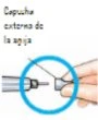 Una mano tiene il tappo esterno di un ago mentre lo separa dal corpo della siringa, evidenziato da un cerchio azzurro su sfondo bianco