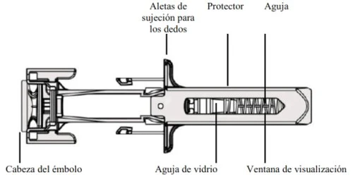 Diagramma tecnico di una siringa con etichette in spagnolo che indicano la testa dell'