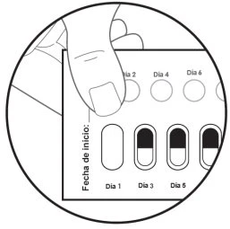 Technical drawing of a blister pack with white and two-colored pills arranged by days 1 to 6, with fingers indicating the start date