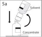 Diagram showing the pouring of solvent from a tilted vial into another