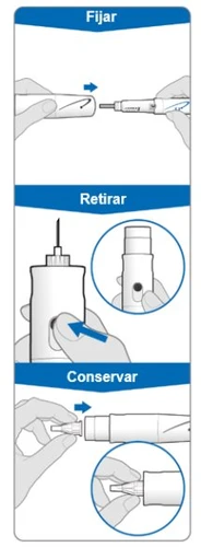 Three illustrated instructions for the