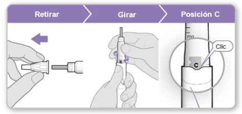 Diagram with three steps: remove the cap, rotate the device, and place into position C with indication of an audible click