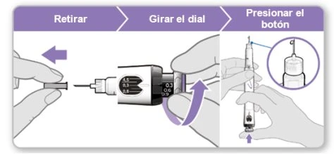 Three illustrated steps: remove the cap, rotate the graduated dial, and press the button with the hand holding the