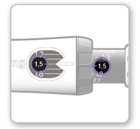 Close-up of a medical device with two circular windows showing the dosage of 1.5 mg on a white and gray graduated scale