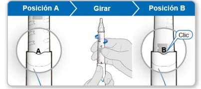 Diagram with three stages showing how to rotate a medical device from position A to position B with an audible click