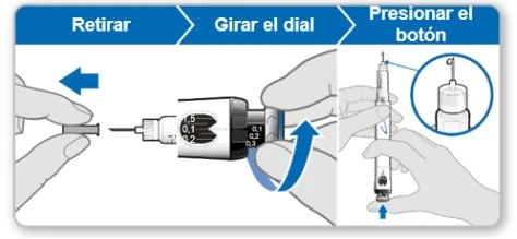 Three illustrated steps: remove the cap, rotate the device dial, and press the button for the