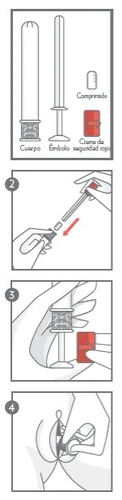 Four-step diagram showing how to assemble a medical device with body, plunger, and red container, and how to use it on the skin