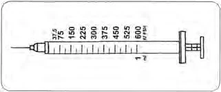 Disegno tecnico di una siringa da 1 ml con scala graduata che indica dosaggi da 37,5 a 600 unità internazionali e ago sulla sinistra